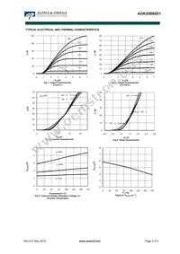 AOK20B60D1 Datasheet Page 3