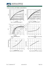 AOK27S60L Datasheet Page 3