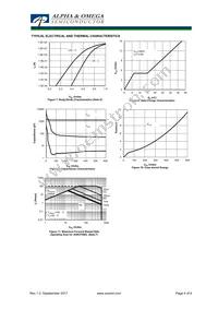AOK27S60L Datasheet Page 4