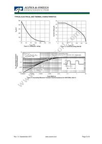 AOK27S60L Datasheet Page 5