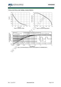 AOK29S50L Datasheet Page 5