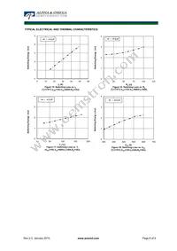 AOK30B135W1 Datasheet Page 6