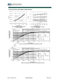 AOK30B135W1 Datasheet Page 7