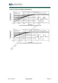 AOK40B120M1 Datasheet Page 8