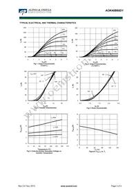 AOK40B60D1 Datasheet Page 3