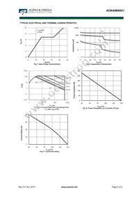 AOK40B60D1 Datasheet Page 4