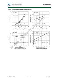 AOK40B60D1 Datasheet Page 6