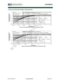 AOK40B60D1 Datasheet Page 8