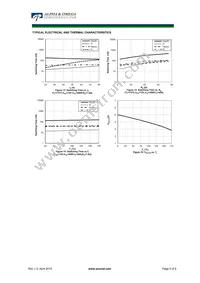 AOK40B65H1 Datasheet Page 5