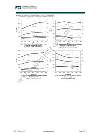 AOK40B65H1 Datasheet Page 7