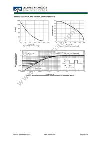 AOK42S60L Datasheet Page 5