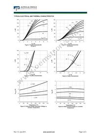 AOK50B65H1 Datasheet Page 3