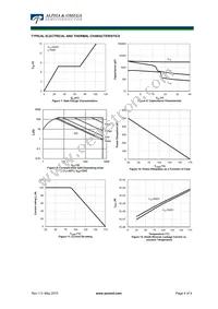 AOK50B65M2 Datasheet Page 4