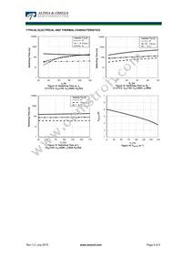 AOK60B65H1 Datasheet Page 5