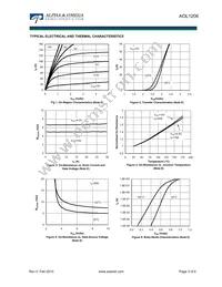 AOL1206 Datasheet Page 3