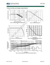 AOL1404 Datasheet Page 5