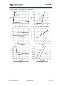 AOL1404G Datasheet Page 3