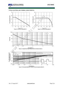 AOL1404G Datasheet Page 5