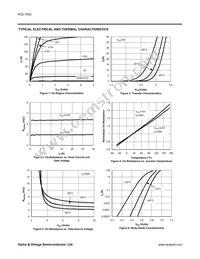 AOL1422 Datasheet Page 3