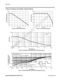 AOL1422 Datasheet Page 5