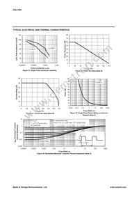 AOL1454 Datasheet Page 5