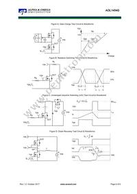 AOL1454G Datasheet Page 6