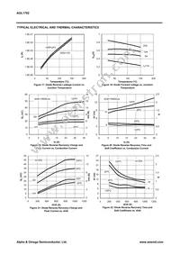 AOL1702 Datasheet Page 6