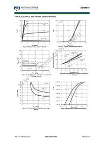 AON1610 Datasheet Page 3