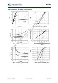 AON1634 Datasheet Page 3