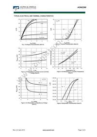 AON2290 Datasheet Page 3