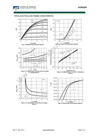 AON2405 Datasheet Page 3