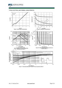 AON2812 Datasheet Page 4