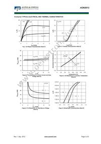 AON3613 Datasheet Page 3