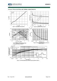 AON3613 Datasheet Page 4