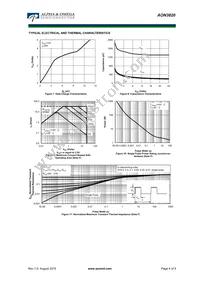 AON3820 Datasheet Page 4