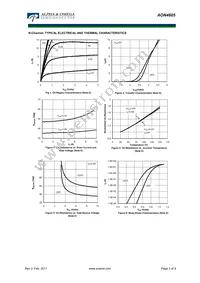 AON4605 Datasheet Page 3