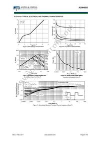 AON4605 Datasheet Page 8