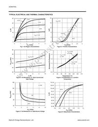 AON4705L Datasheet Page 3