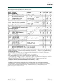 AON6152 Datasheet Page 2