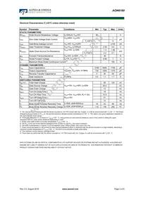 AON6160 Datasheet Page 2