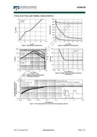 AON6160 Datasheet Page 4