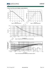 AON6160 Datasheet Page 5