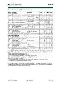 AON6162 Datasheet Page 2