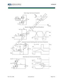 AON6206 Datasheet Page 6