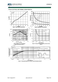 AON6234 Datasheet Page 4