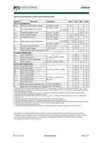 AON6236 Datasheet Page 2