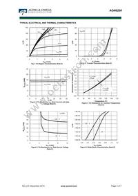 AON6250 Datasheet Page 3