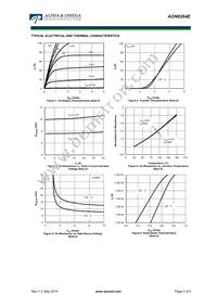 AON6264E Datasheet Page 3