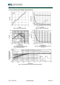 AON6266 Datasheet Page 4