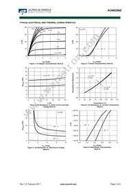 AON6266E Datasheet Page 3